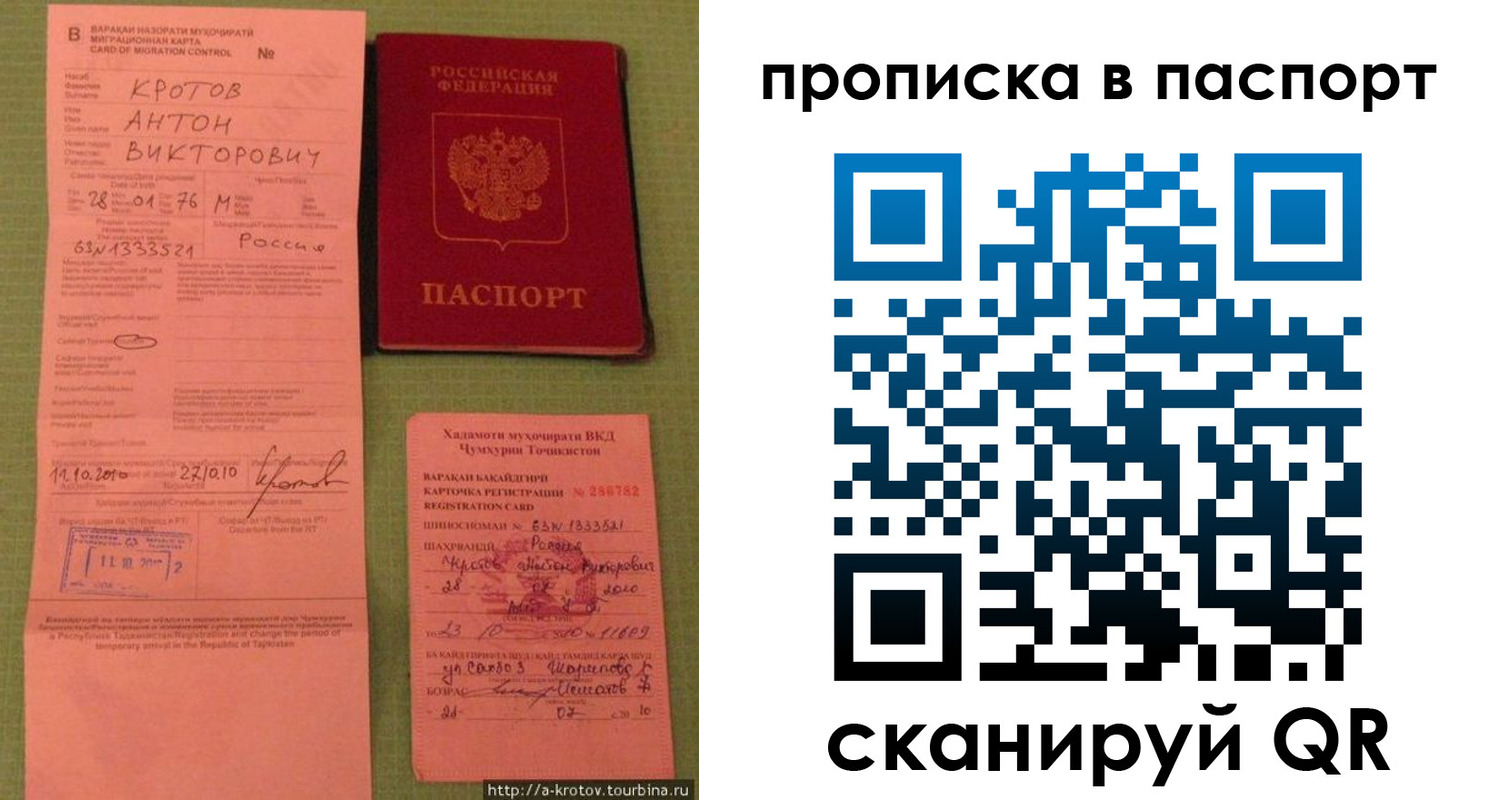 временная регистрация надежно в Ермолино